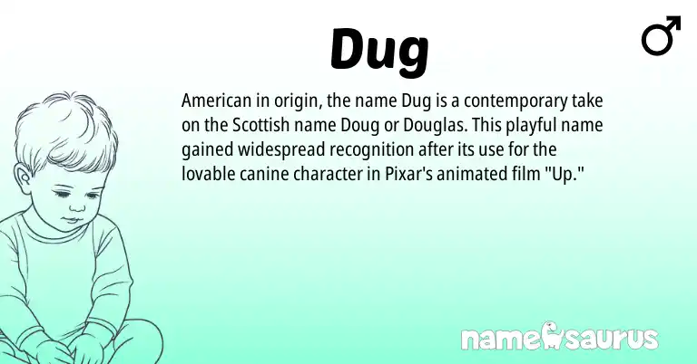 Infographic about Dug name meaning, Dug is a name from American, Scottish origin(s).