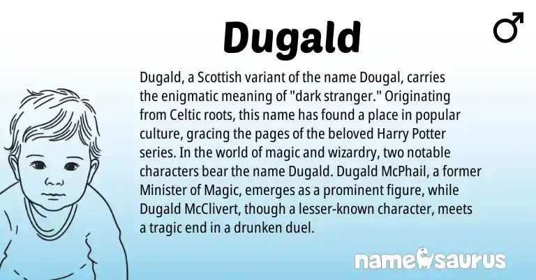 Infographic about Dugald name meaning, Dugald is a name from Scottish, Celtic origin(s).