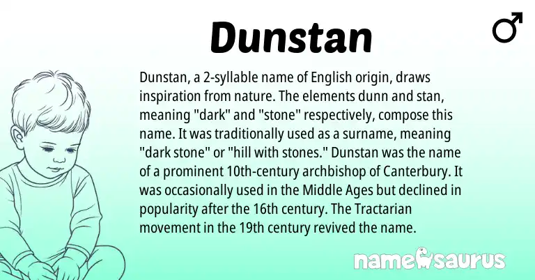 Infographic about Dunstan name meaning, Dunstan is a name from English origin(s).