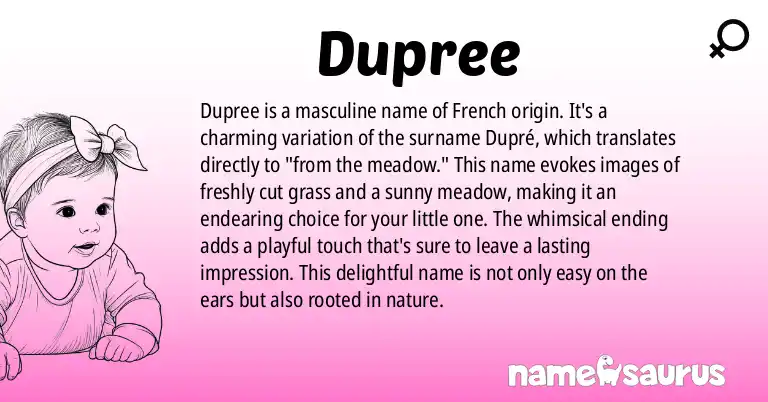 Infographic about Dupree name meaning, Dupree is a name from French origin(s).