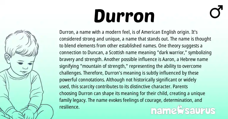 Infographic about Durron name meaning, Durron is a name from Scottish, Hebrew, English origin(s).