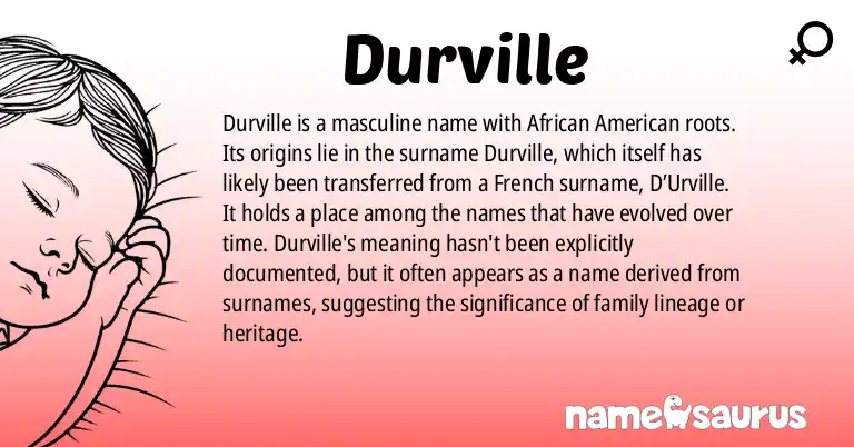 Infographic about Durville name meaning, Durville is a name from African American origin(s).