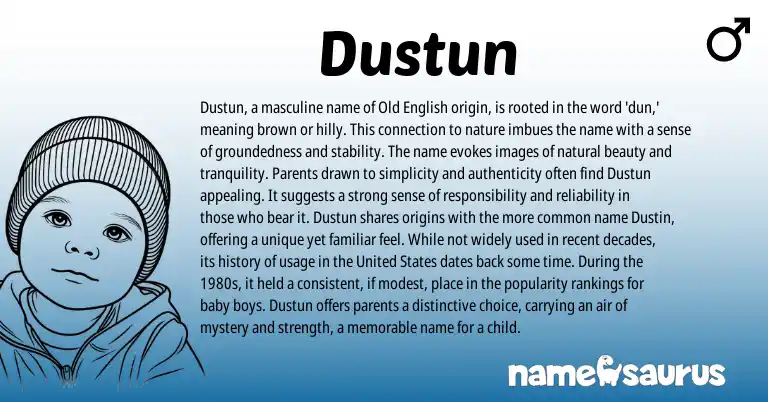 Infographic about Dustun name meaning, Dustun is a name from English origin(s).