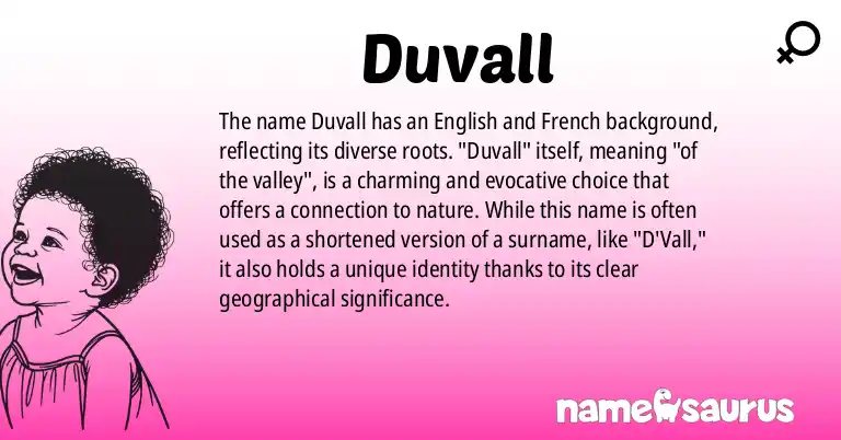 Infographic about Duvall name meaning, Duvall is a name from English, French origin(s).