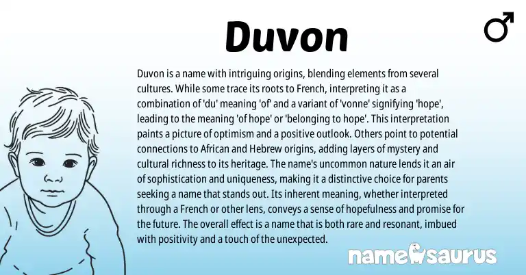 Infographic about Duvon name meaning, Duvon is a name from French origin(s).
