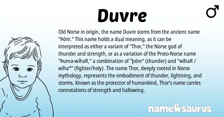 Infographic about Duvre name meaning, Duvre is a name from Old Norse, Norse origin(s).