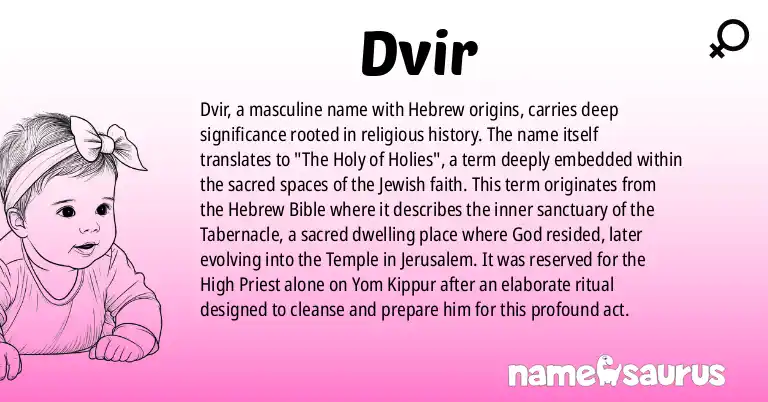 Infographic about Dvir name meaning, Dvir is a name from Hebrew origin(s).
