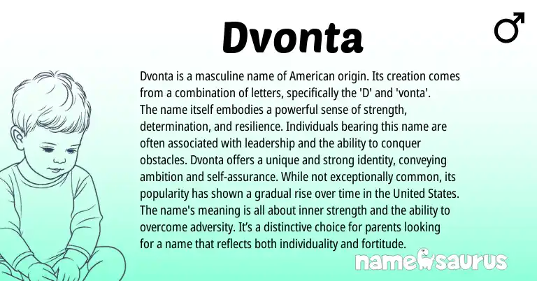 Infographic about Dvonta name meaning, Dvonta is a name from American origin(s).