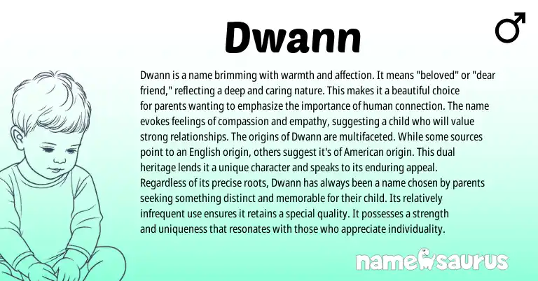 Infographic about Dwann name meaning, Dwann is a name from English origin(s).