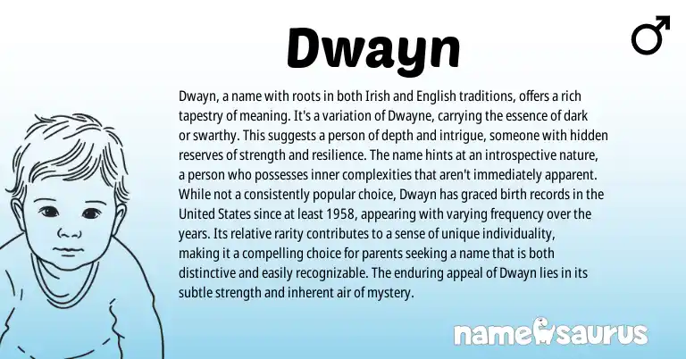 Infographic about Dwayn name meaning, Dwayn is a name from Irish origin(s).