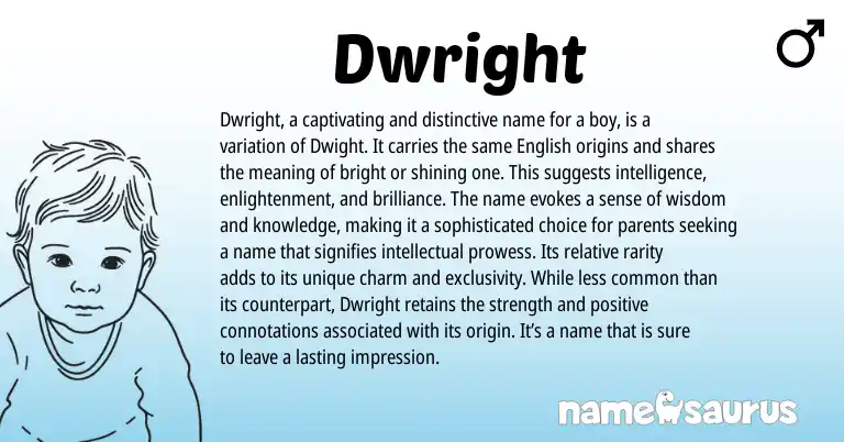 Infographic about Dwright name meaning, Dwright is a name from English origin(s).