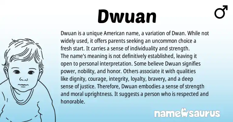 Infographic about Dwuan name meaning, Dwuan is a name from Other origin(s).