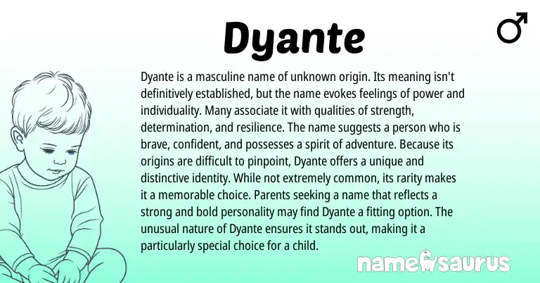 Infographic about Dyante name meaning, Dyante is a name from Other origin(s).