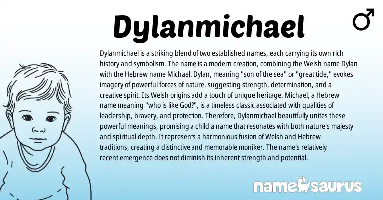 Infographic about Dylanmichael name meaning, Dylanmichael is a name from Hebrew origin(s).