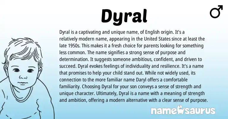 Infographic about Dyral name meaning, Dyral is a name from English origin(s).