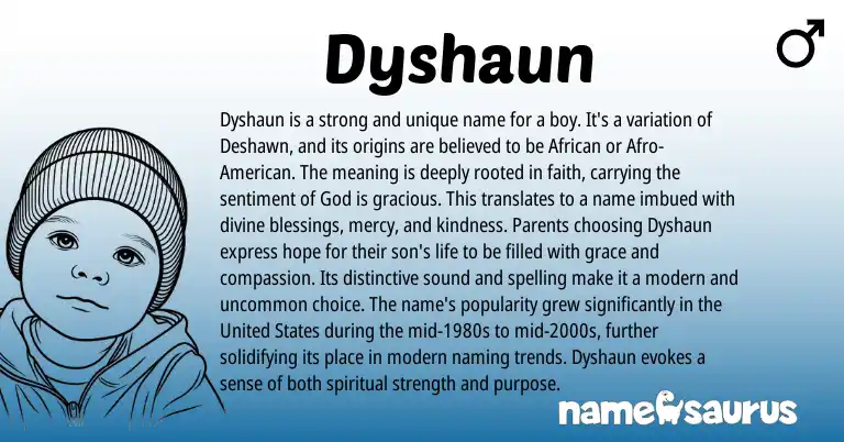 Infographic about Dyshaun name meaning, Dyshaun is a name from African, American origin(s).