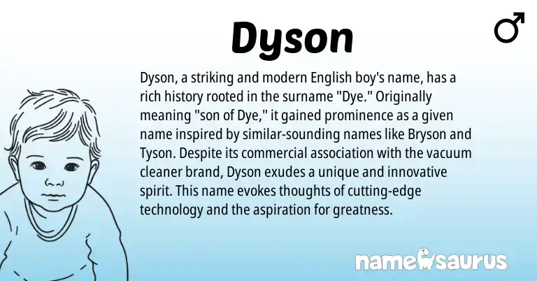 Infographic about Dyson name meaning, Dyson is a name from English origin(s).
