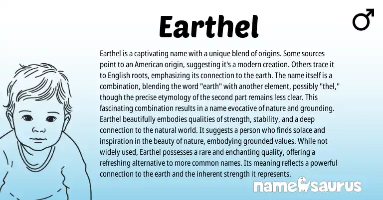 Infographic about Earthel name meaning, Earthel is a name from American origin(s).