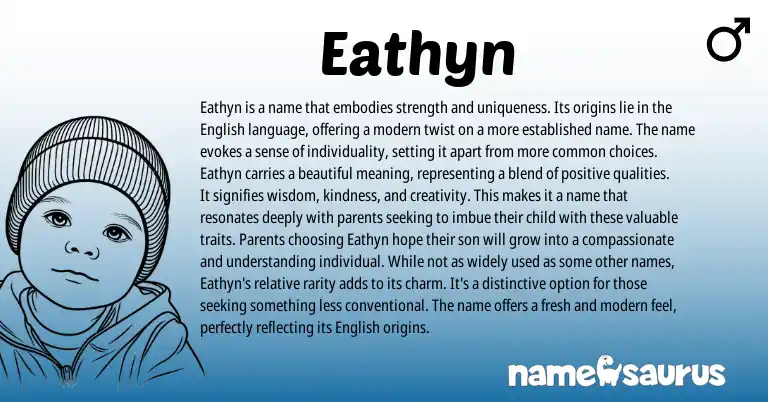 Infographic about Eathyn name meaning, Eathyn is a name from English origin(s).