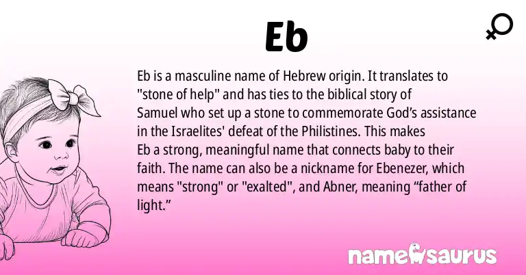 Infographic about Eb name meaning, Eb is a name from Hebrew origin(s).