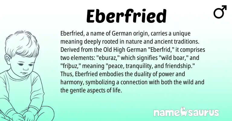 Infographic about Eberfried name meaning, Eberfried is a name from Old High German, German origin(s).