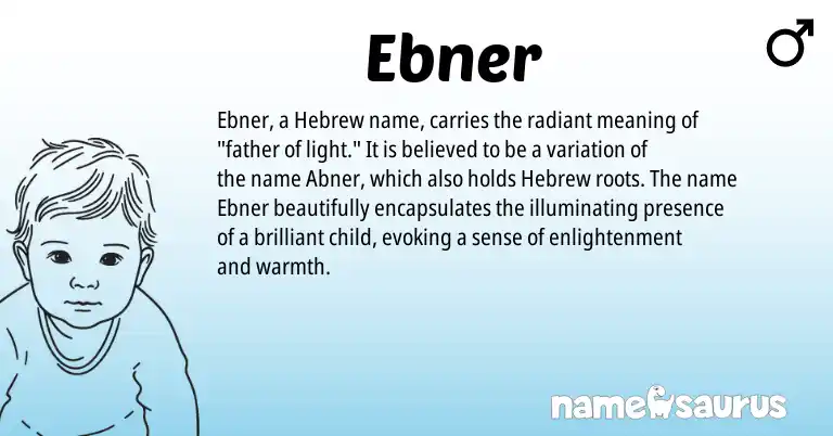 Infographic about Ebner name meaning, Ebner is a name from Hebrew origin(s).