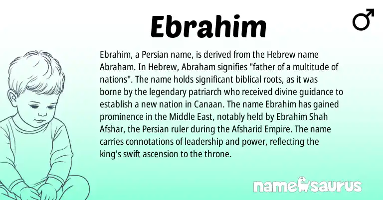 Infographic about Ebrahim name meaning, Ebrahim is a name from Middle East, Persian, Hebrew origin(s).