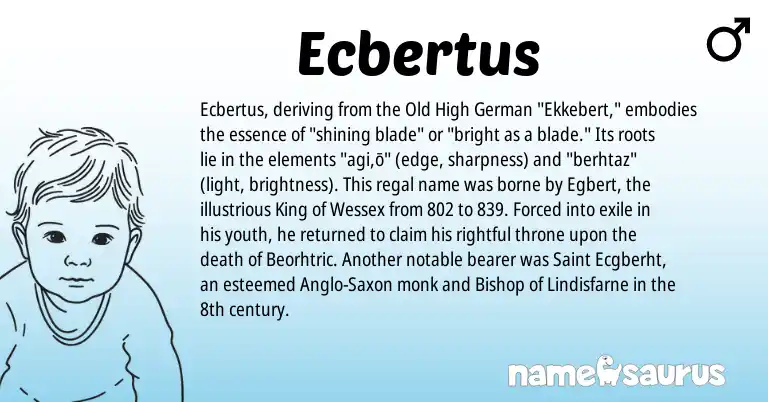 Infographic about Ecbertus name meaning, Ecbertus is a name from Old High German, Anglo-Saxon origin(s).