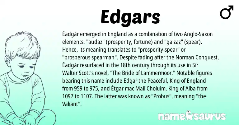 Infographic about Edgars name meaning, Edgars is a name from Norman, Anglo-Saxon, England origin(s).