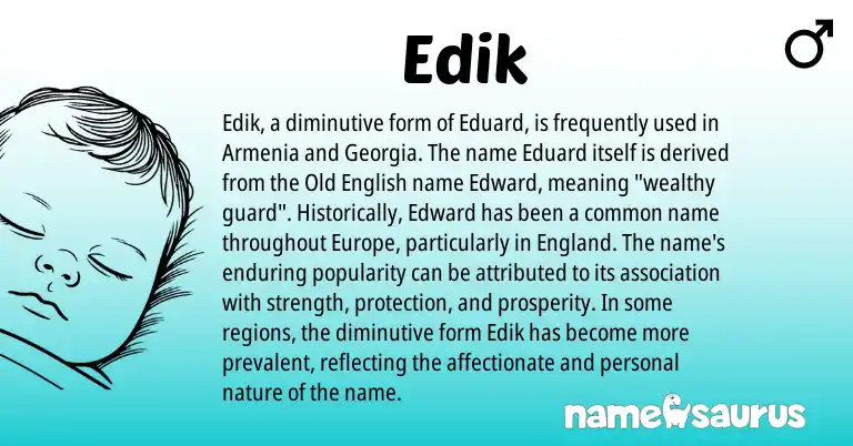Infographic about Edik name meaning, Edik is a name from Old English, England origin(s).
