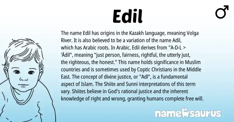 Infographic about Edil name meaning, Edil is a name from Muslim, Kazakh, Arabic, Middle East, Coptic origin(s).
