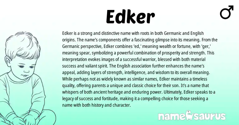 Infographic about Edker name meaning, Edker is a name from Germanic origin(s).