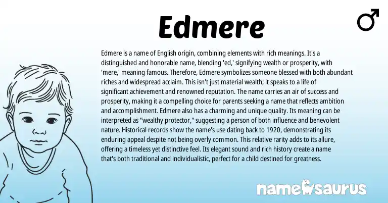 Infographic about Edmere name meaning, Edmere is a name from English origin(s).