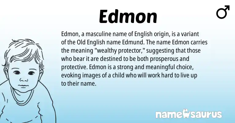 Infographic about Edmon name meaning, Edmon is a name from Old English, English origin(s).