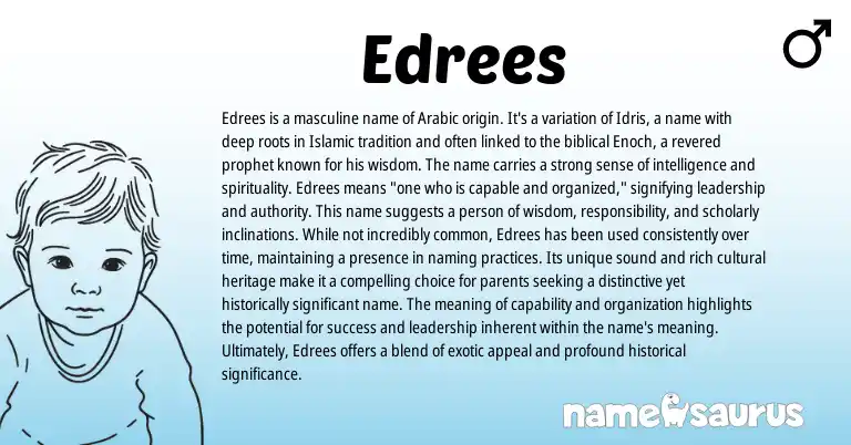 Infographic about Edrees name meaning, Edrees is a name from Arabic origin(s).