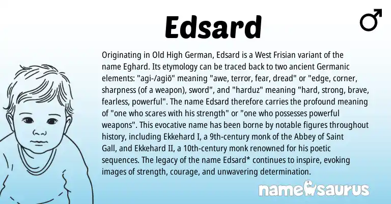 Infographic about Edsard name meaning, Edsard is a name from Old High German, Germanic, West Frisian origin(s).