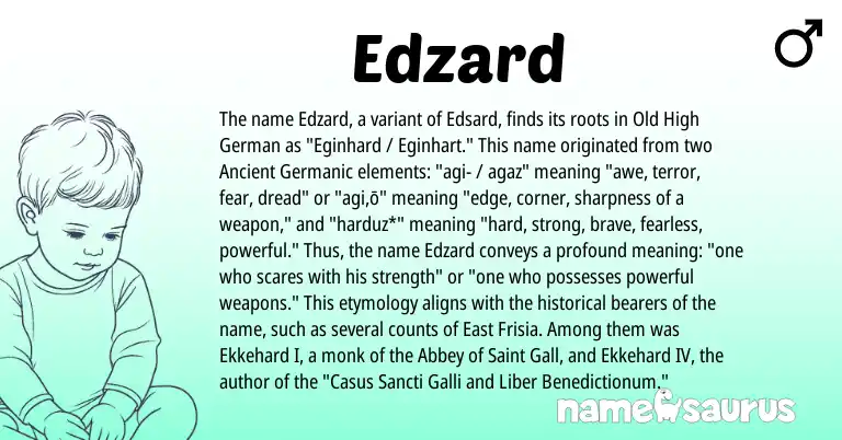 Infographic about Edzard name meaning, Edzard is a name from Old High German, Ancient Germanic origin(s).