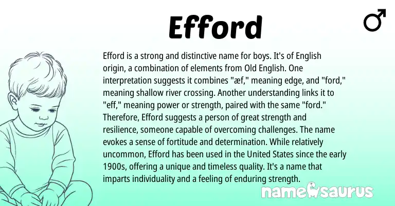 Infographic about Efford name meaning, Efford is a name from English origin(s).