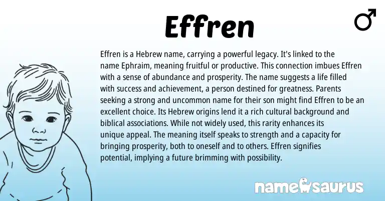Infographic about Effren name meaning, Effren is a name from Hebrew origin(s).