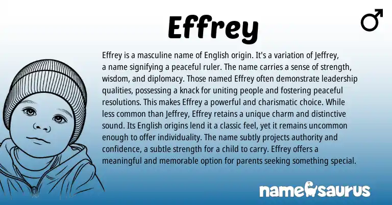 Infographic about Effrey name meaning, Effrey is a name from English origin(s).