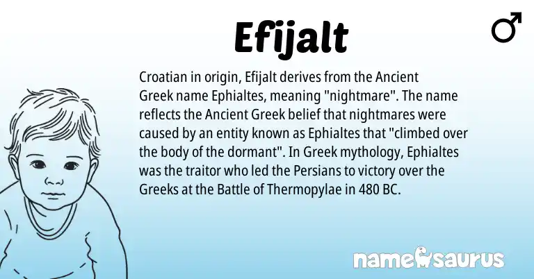 Infographic about Efijalt name meaning, Efijalt is a name from Croatian, Ancient Greek, Greek origin(s).