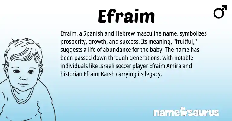 Infographic about Efraim name meaning, Efraim is a name from Spanish, Hebrew, Israeli origin(s).