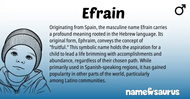 Infographic about Efrain name meaning, Efrain is a name from Spain, Spanish, Hebrew origin(s).