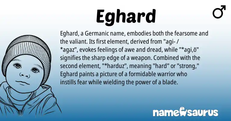 Infographic about Eghard name meaning, Eghard is a name from Germanic origin(s).