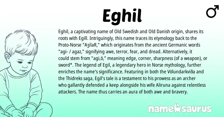 Infographic about Eghil name meaning, Eghil is a name from Old Swedish, Germanic, Norse, Old Danish origin(s).