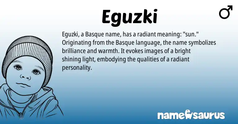 Infographic about Eguzki name meaning, Eguzki is a name from Basque origin(s).