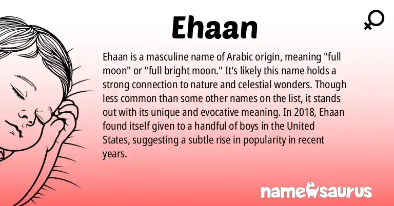 Infographic about Ehaan name meaning, Ehaan is a name from Arabic origin(s).