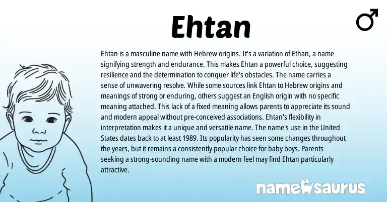 Infographic about Ehtan name meaning, Ehtan is a name from Hebrew origin(s).