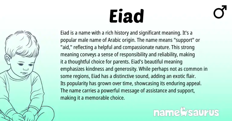 Infographic about Eiad name meaning, Eiad is a name from Arabic origin(s).