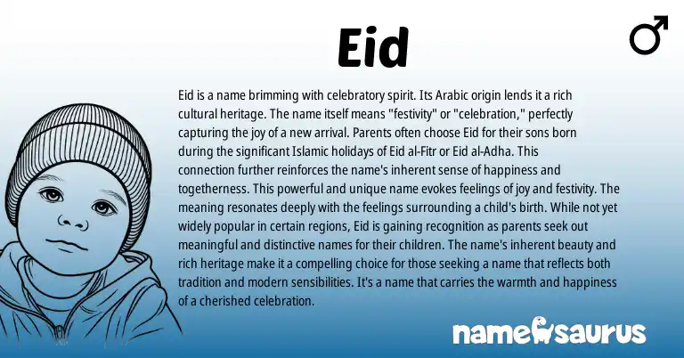 Infographic about Eid name meaning, Eid is a name from Arabic origin(s).